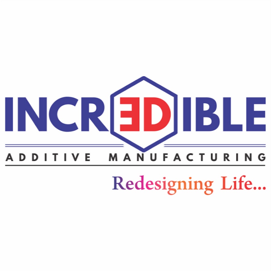 Incredible AM Pvt Ltd